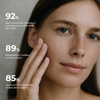 Crème hydratante anti-âge