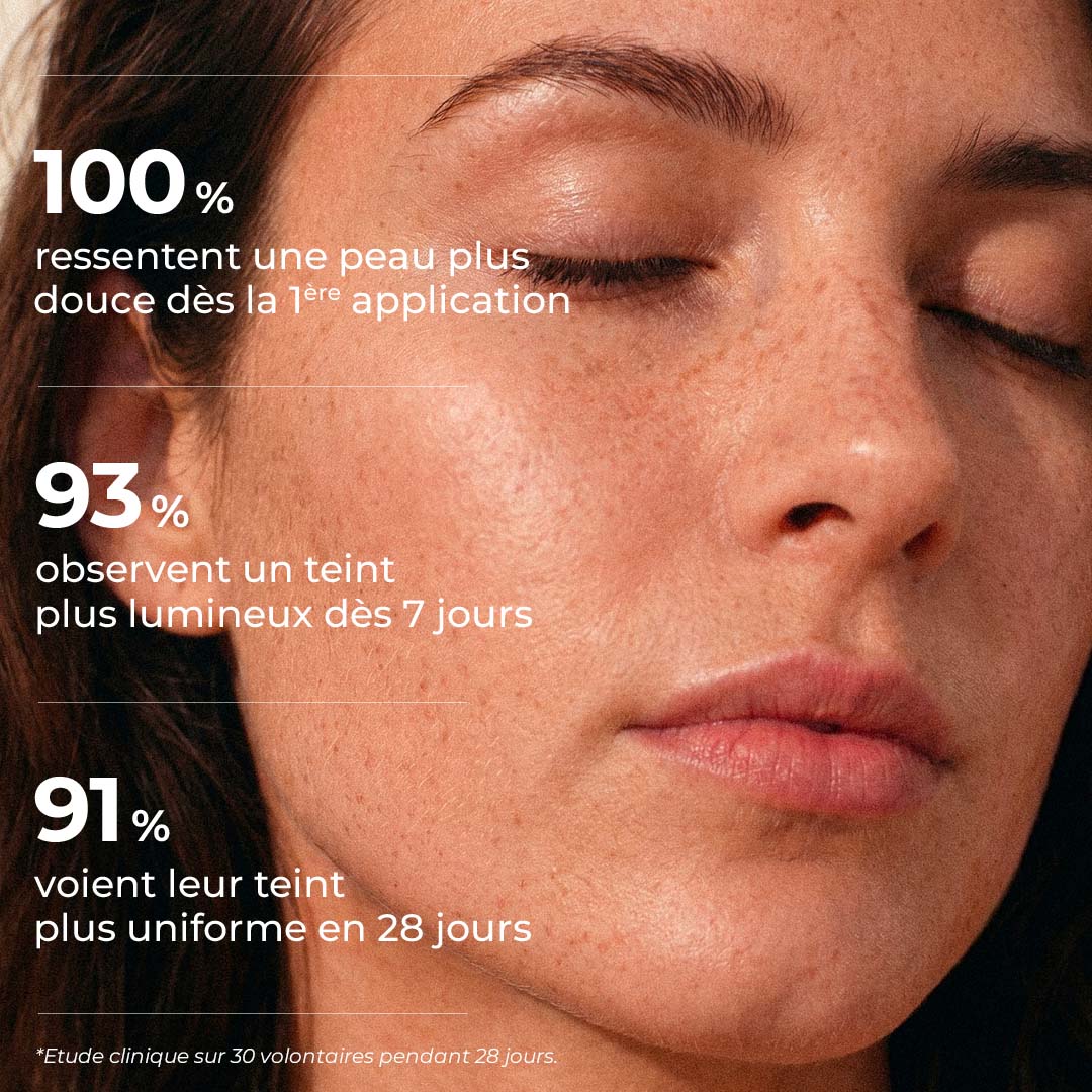 Résultats d'étude clinique du sérum unifiant et éclat Fleur de safran Just avant, teint plus lumineux et uniforme